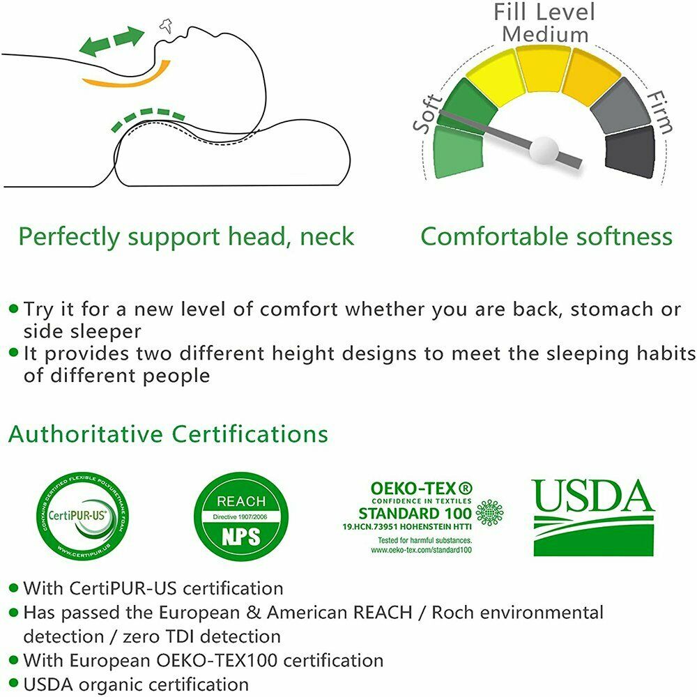 Twin Pack Hotel Quality Bed Pillow High Support Neck Pillows Medium Firm