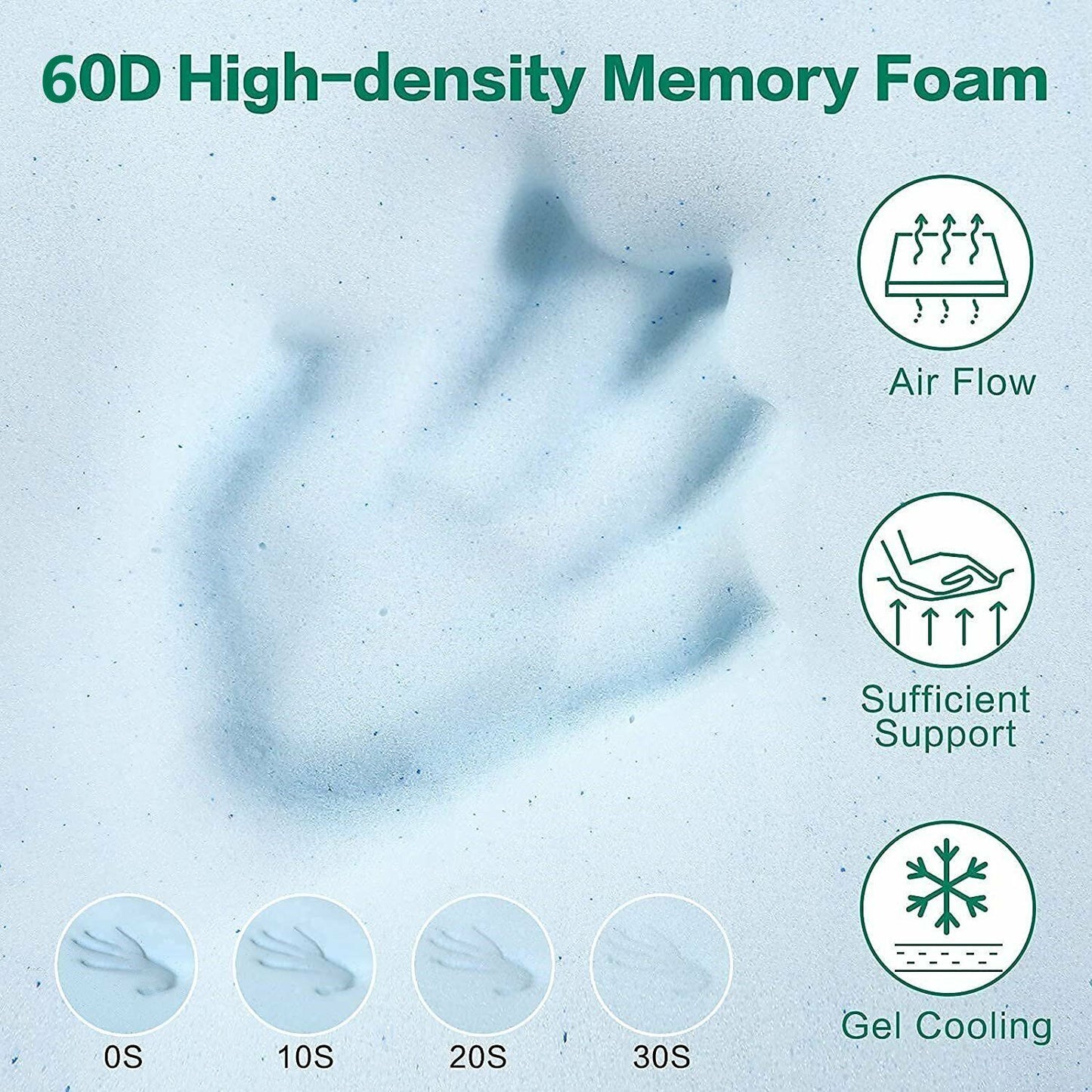 7 Zone Memory Foam Topper Mattress Toppers Cool Gel Pad Mat Medium Firm 8cm Thick
