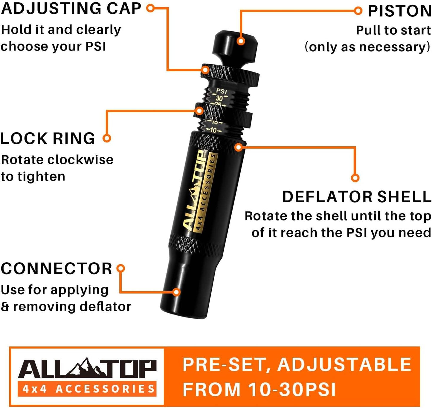 4PCS Tyre Deflators Air Quick Deflator 10~30 PSI Tire Valve Core Tool Portable
