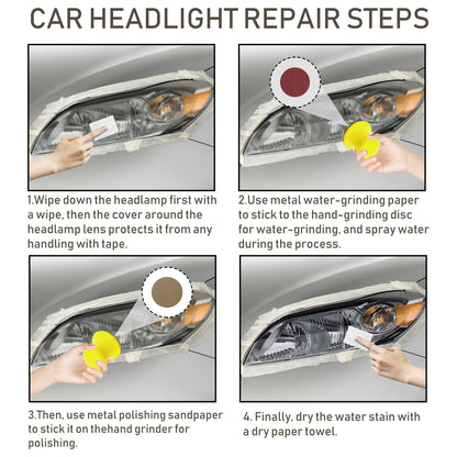 Rayhong Automotive Ceramic Headlight Repair Kit, Repair Scratches Yellow Polishing Headlight Shade Turned New Light